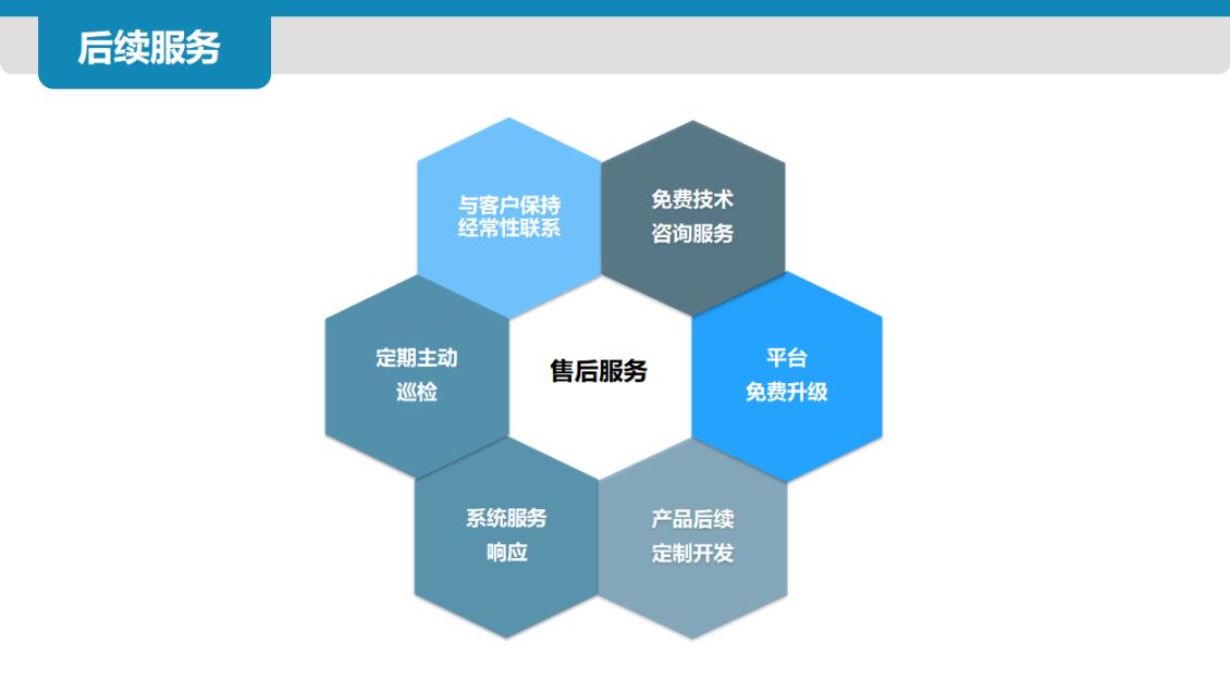 山西120急救指挥调度系统全解析：从接警到救治，如何重塑院前急救效率？